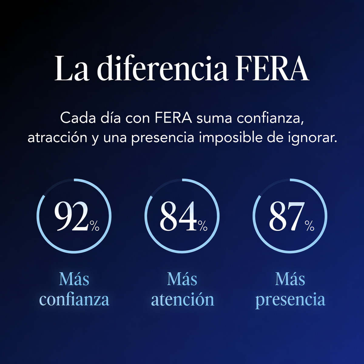 FERA para Él — El perfume que deja huella
